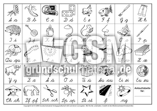 LA-Anlauttabelle-Anlautschrift.pdf